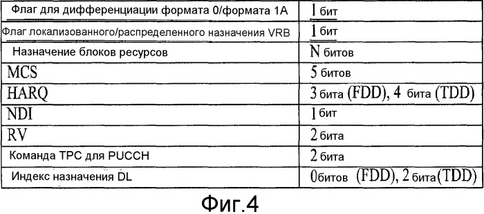 Способ и устройство для передачи сигнала нисходящей линии связи в системе беспроводной связи мimo (патент 2504076)