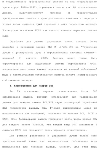 Система беспроводной локальной вычислительной сети с множеством входов и множеством выходов (патент 2485698)