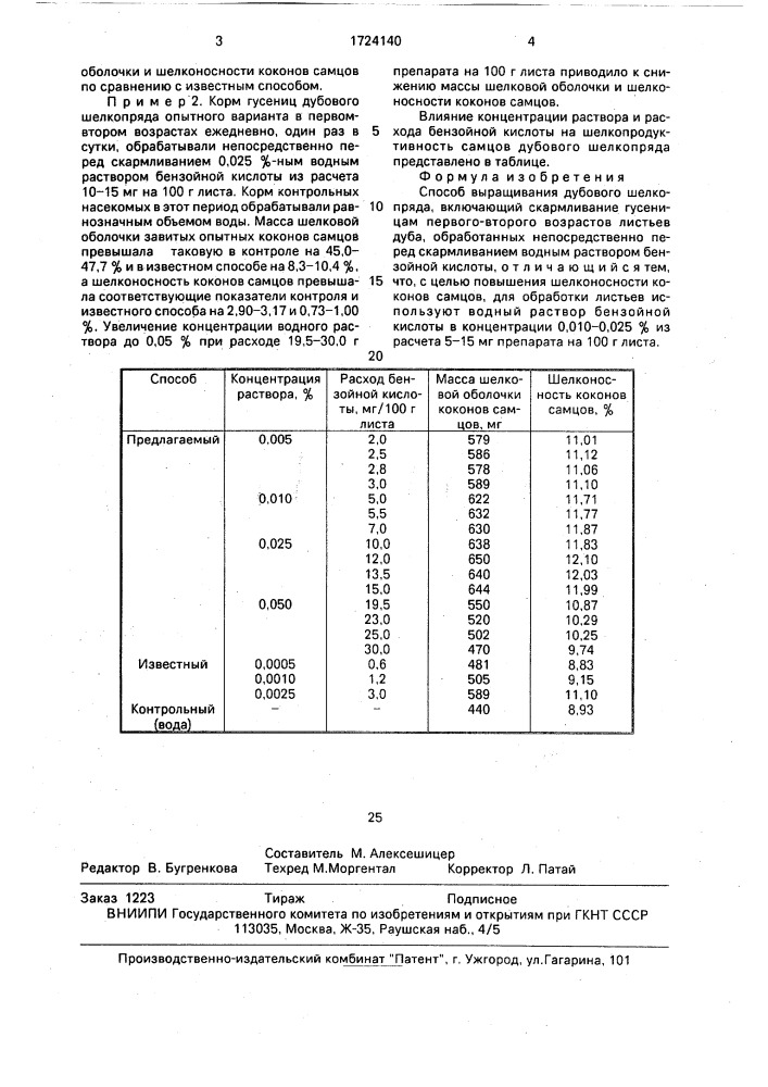 Способ выращивания дубового шелкопряда (патент 1724140)