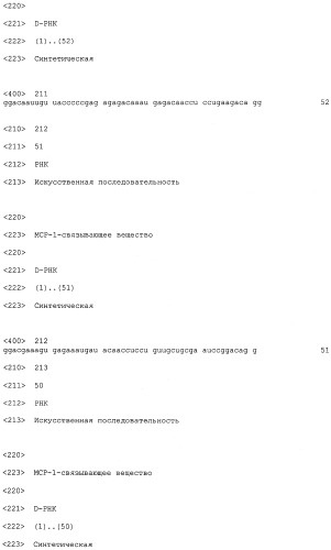 Нуклеиновые кислоты, связывающиеся с мср-1 (патент 2518330)