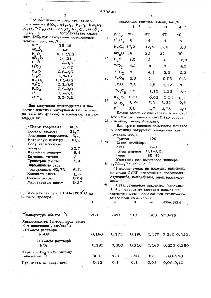 Эмаль (патент 679540)