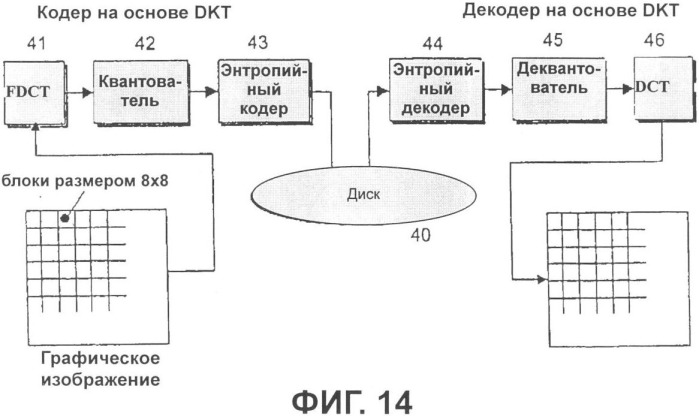 Носитель записи со структурой данных для управления воспроизведением графических данных и способы и устройства записи и воспроизведения (патент 2346340)