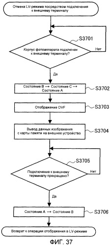 Цифровой фотоаппарат (патент 2384968)