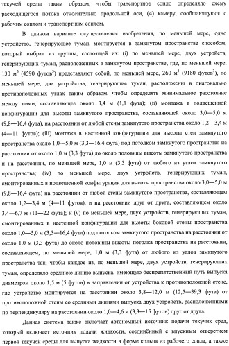 Устройство, системы и способы противопожарной защиты для воздействия на пожар посредством тумана (патент 2476252)