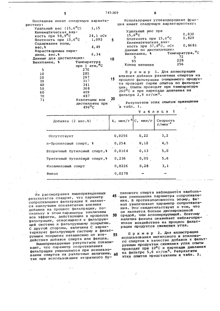 Способ очистки продуктов сжижения угля (патент 745369)