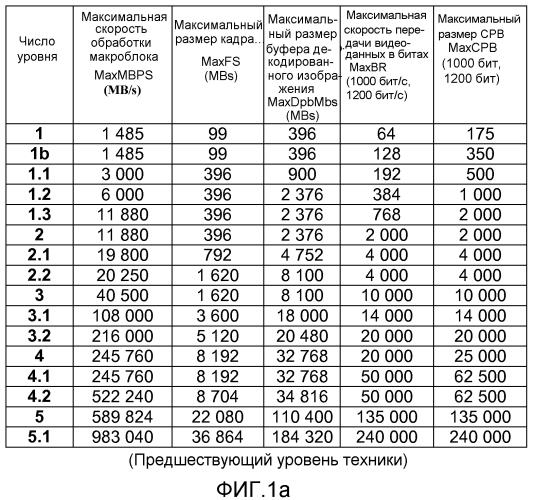 Способ и компоновка для поддержки воспроизведения контента (патент 2553433)