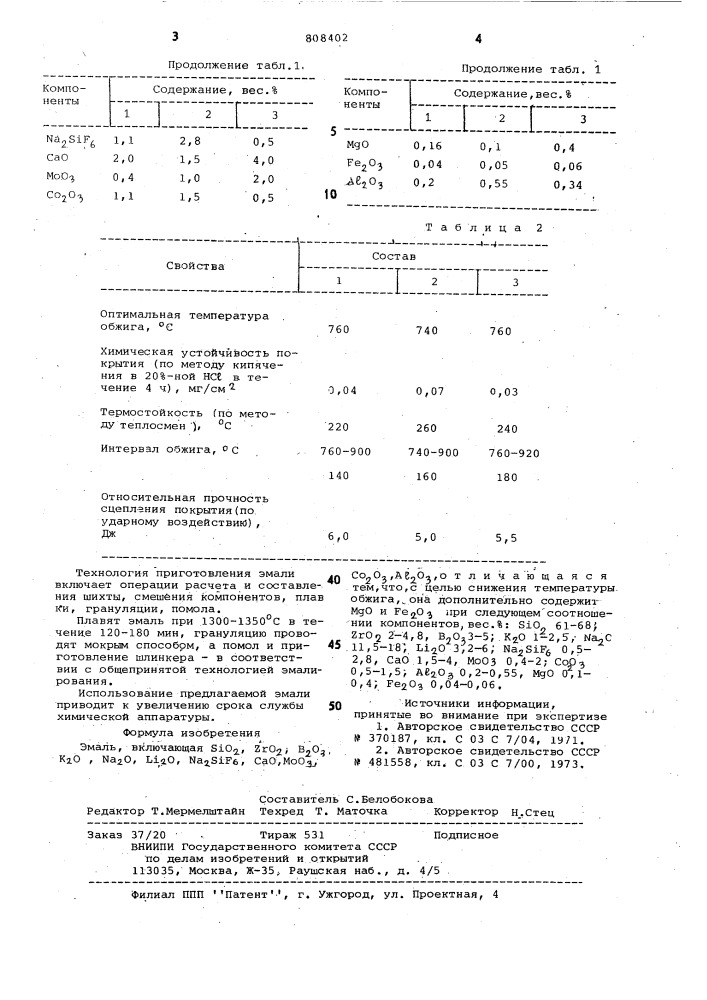 Эмаль (патент 808402)