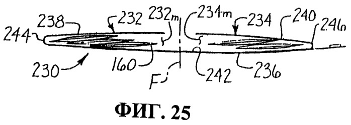 Упаковка для впитывающих изделий (патент 2286758)