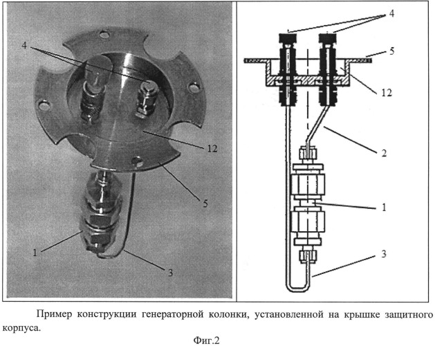 Генератор рубидия-82 и способ его приготовления (патент 2546731)