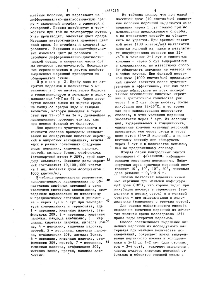 Способ выделения кишечных иерсиний (патент 1265215)