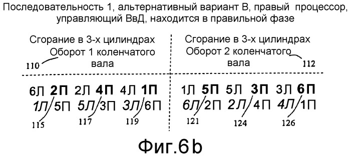 Способ определения фазы двигателя без датчика кулачка (варианты) и блок контроллера двигателя (патент 2394167)