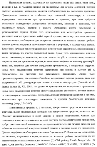 Улучшенные нанотела против фактора некроза опухоли-альфа (патент 2464276)