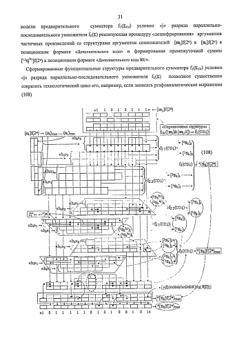 Функциональная структура предварительного сумматора f1(σcd) условно "j" разряда параллельно-последовательного умножителя fσ(σ), реализующая процедуру "дешифрирования" аргументов частичных произведений со структурами аргументов множимого [mj]f(2n) и множителя [ni]f(2n) в позиционном формате "дополнительного кода" и формирования промежуточной суммы [1,2sjh1]f(2n) в позиционном формате "дополнительного кода ru" (варианты русской логики) (патент 2586565)