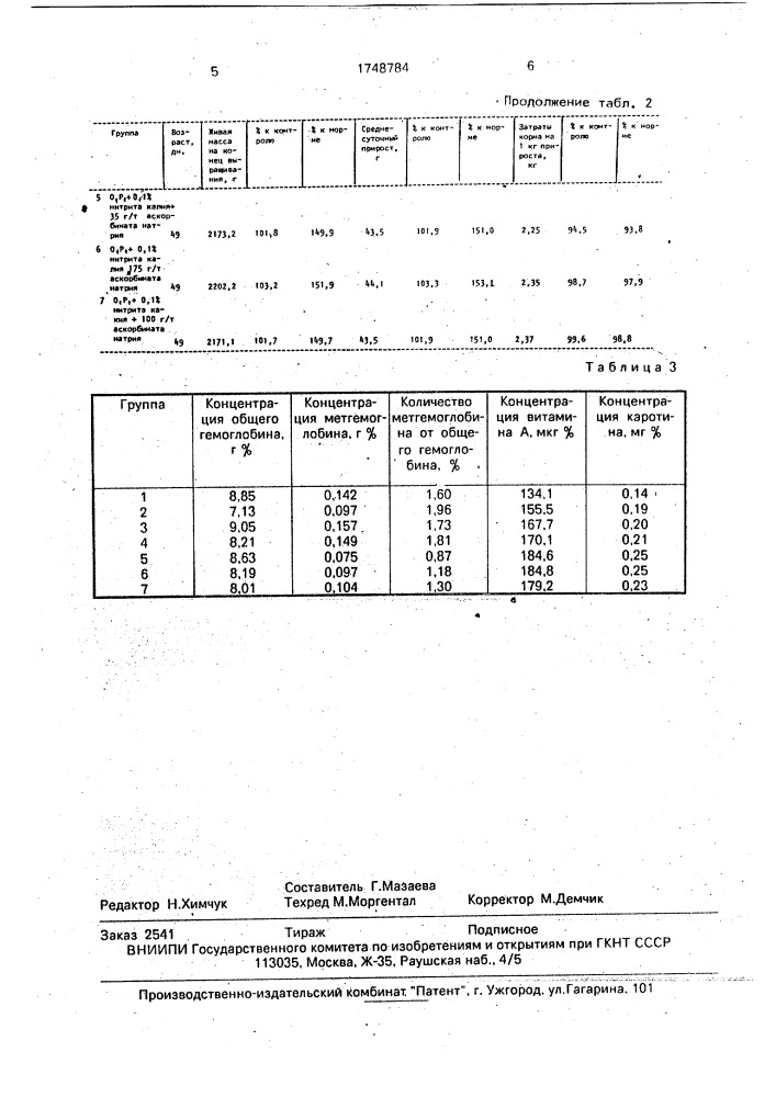 Способ кормления цыплят-бройлеров (патент 1748784)