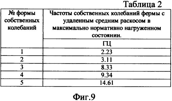 Способ определения технического состояния строительных конструкций и/или их частей и элементов (патент 2341623)