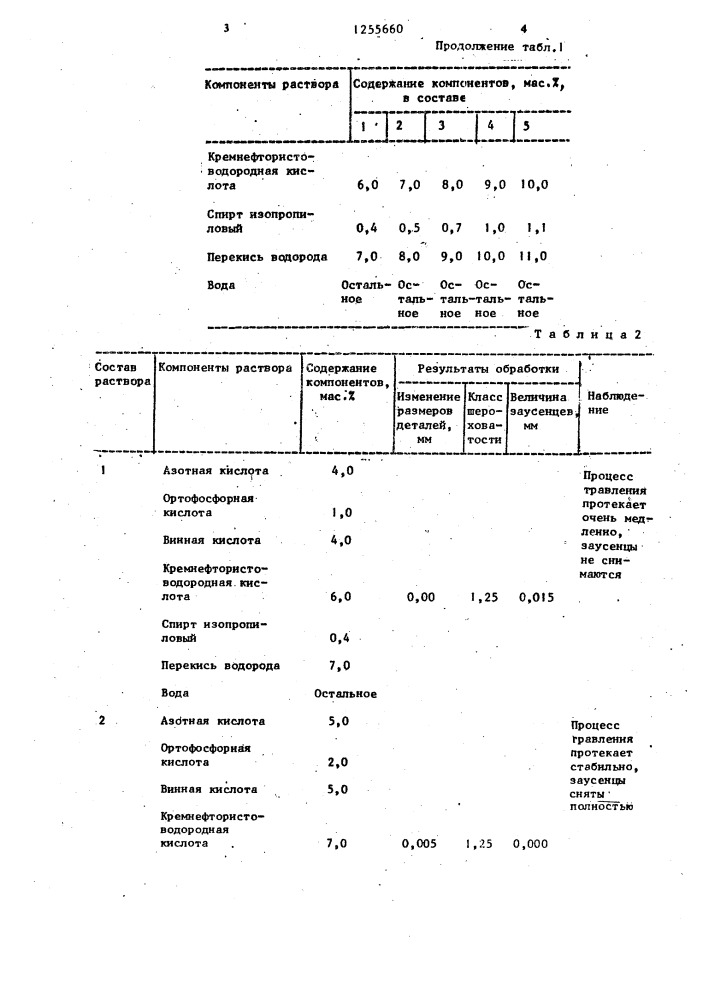 Раствор для травления сплавов алюминия (патент 1255660)