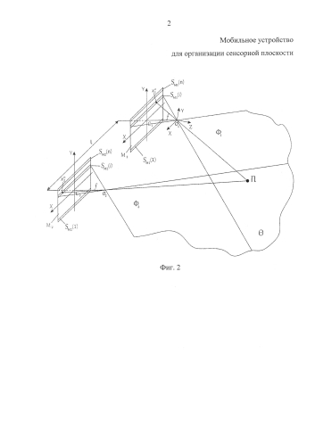 Мобильное устройство для организации сенсорной плоскости (патент 2577467)