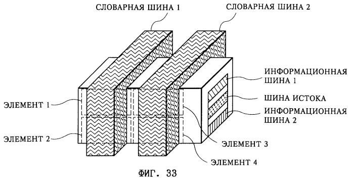 Полупроводниковое запоминающее устройство (патент 2249262)