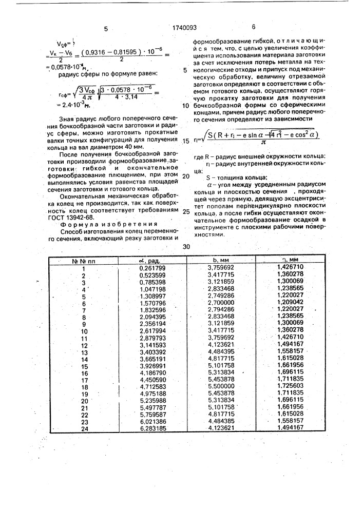 Способ изготовления колец переменного сечения (патент 1740093)