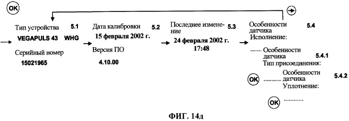 Система для изготовления имеющего модульную конструкцию устройства для определения физической величины в технологическом процессе и унифицированные компоненты (патент 2342639)
