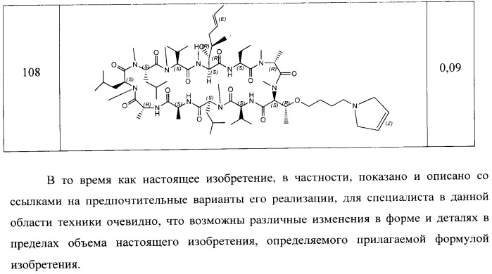 Аналоги циклоспорина для предупреждения или лечения инфекции гепатита с (патент 2492181)