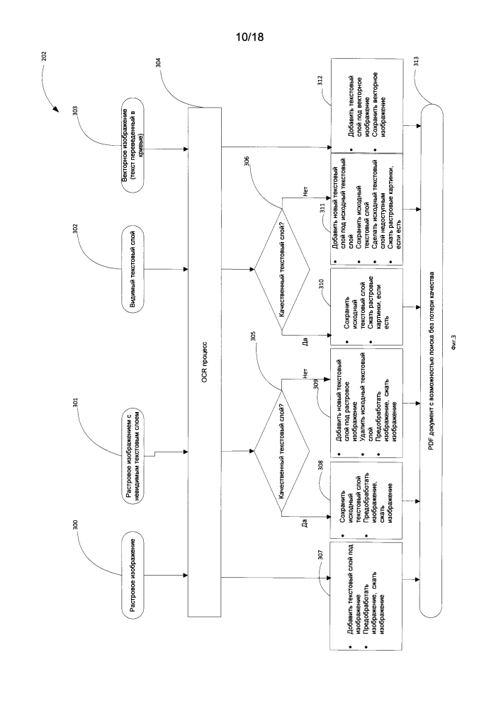 Сохранение контента в конвертированных документах (патент 2648636)
