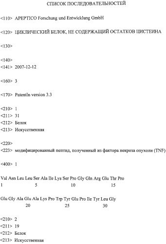 Циклический белок, не содержащий остатков цистеина (патент 2486196)