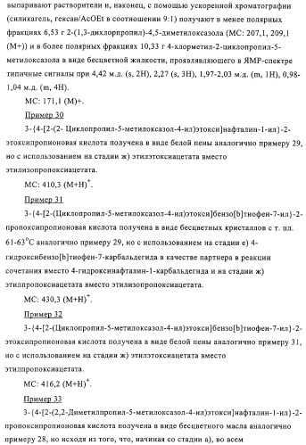 Замещенные 4-алкоксиоксазолпроизводные в качестве агонистов ppar (патент 2312106)