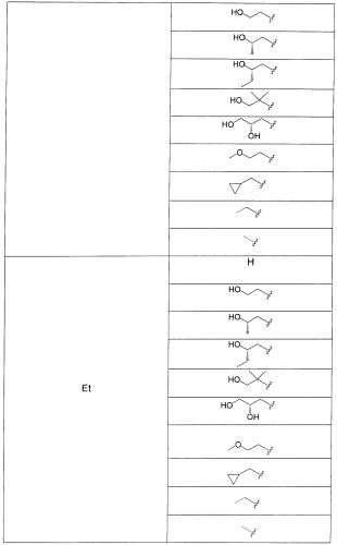 Гетероциклические ингибиторы мек и способы их применения (патент 2414455)