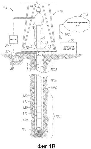 Система и способ для получения опережающих измерений в процессе операции бурения (патент 2576043)