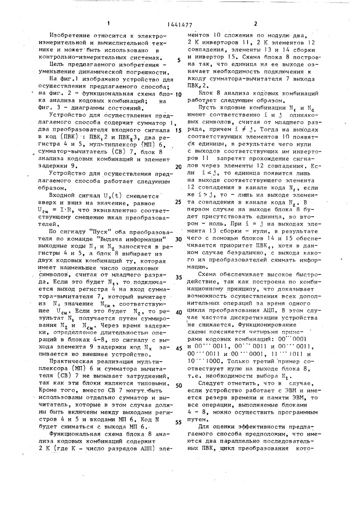 Способ аналого-цифрового преобразования (патент 1441477)
