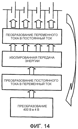 Устройство уравновешивания напряжения для системы аккумуляторных батарей (патент 2516297)