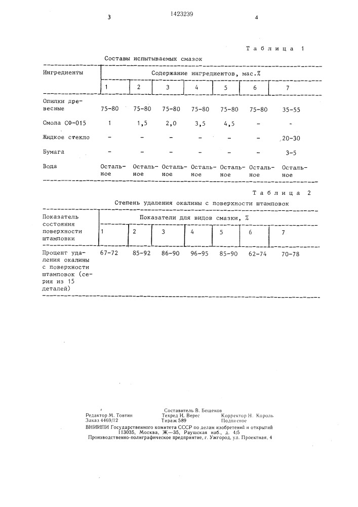 Смазочное покрытие для горячей обработки металлов давлением (патент 1423239)