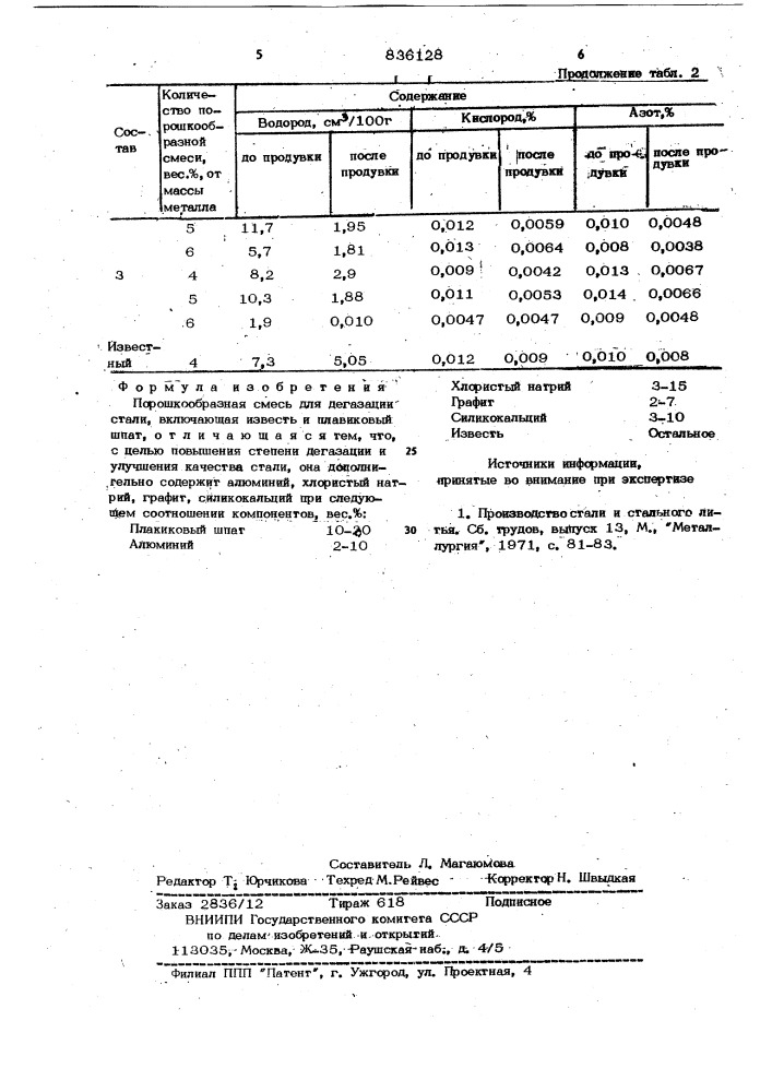 Порошкообразная смесь для дегазациистали (патент 836128)