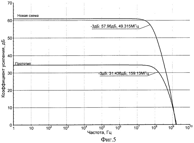 Каскодный дифференциальный усилитель с повышенным коэффициентом усиления (патент 2455756)