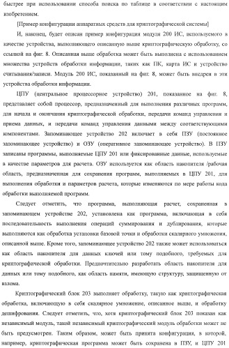 Способ криптографического расчета, криптографическая система и компьютерная программа (патент 2414079)