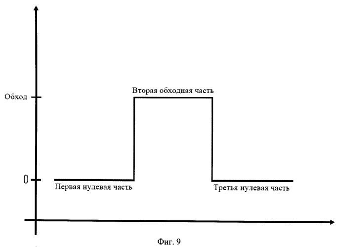 Звуковое кодирующее устройство и декодер для кодирования декодирования фреймов квантованного звукового сигнала (патент 2507572)