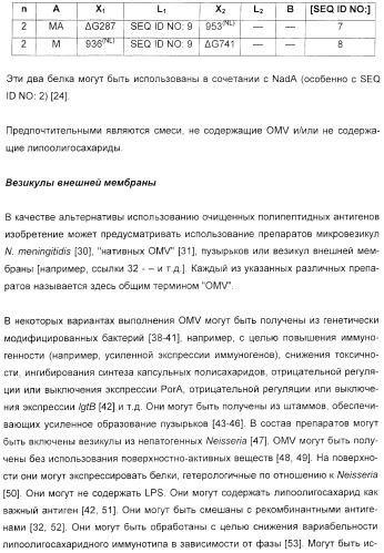 Иммунизация против менингококков серогруппы y с помощью белков (патент 2378009)