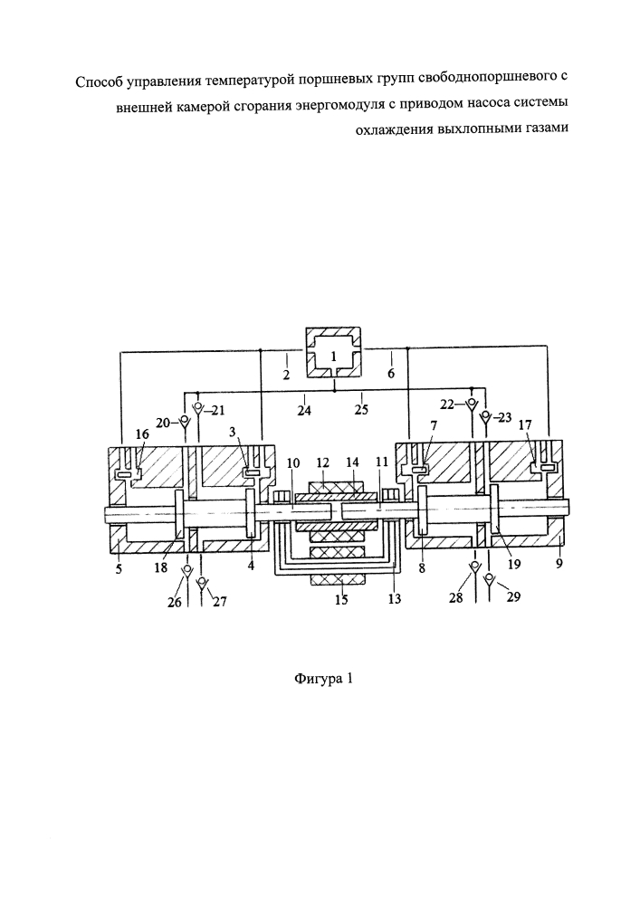 Способ управления температурой поршневых групп и цилиндров свободнопоршневого с внешней камерой сгорания энергомодуля с приводом насоса системы охлаждения выхлопными газами (патент 2619511)