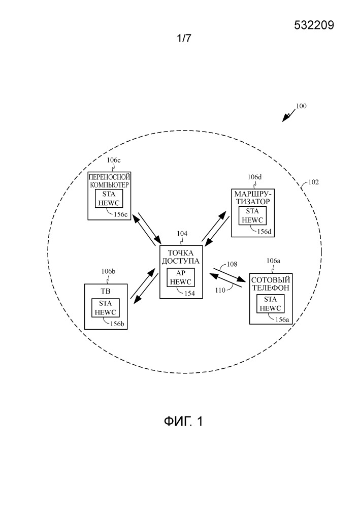 Отсрочка на основе информации bssid (патент 2666313)