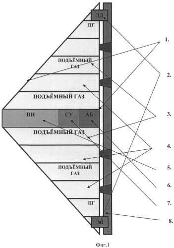 Беспилотный комбинированный летательный аппарат (патент 2485018)