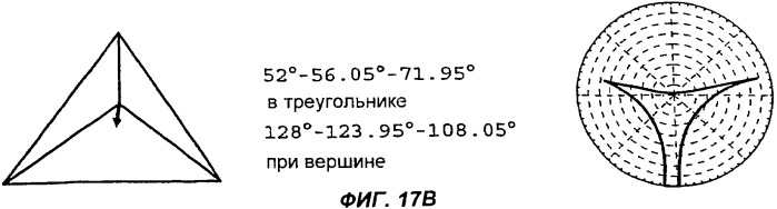 Массив уголковых отражателей, сформированный трехуровневыми бороздками (патент 2352967)