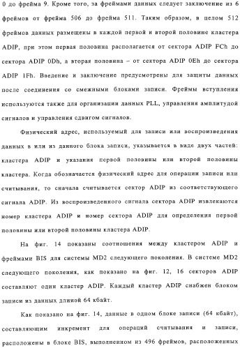 Способ воспроизведения и способ доступа к данным (патент 2311693)
