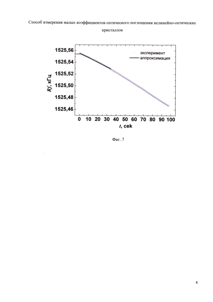 Способ измерения малых коэффициентов оптического поглощения нелинейно-оптических кристаллов (патент 2650713)