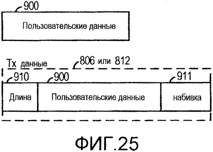 Система и способ внутриполосного модема для передач данных по сетям цифровой беспроводной связи (патент 2563159)