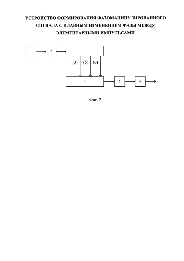 Устройство формирования фазоманипулированного сигнала с плавным изменением фазы между элементарными импульсами (патент 2631899)