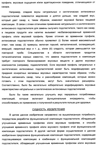 Композиция интенсивного подсластителя с жирной кислотой и подслащенные ею композиции (патент 2417032)