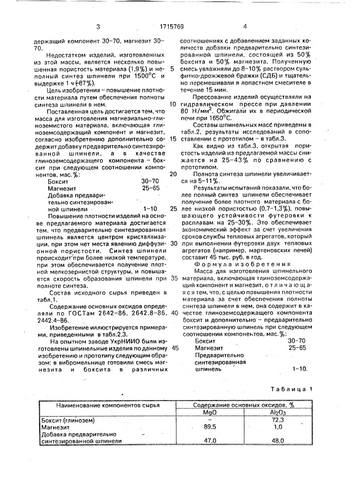 Масса для изготовления шпинельного материала (патент 1715769)