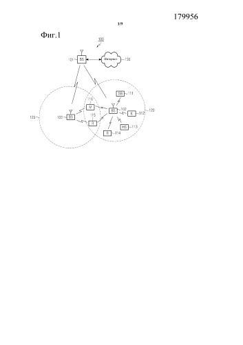 Способ и система для распределения пилот-сигналов в многопоточных передачах (патент 2510583)