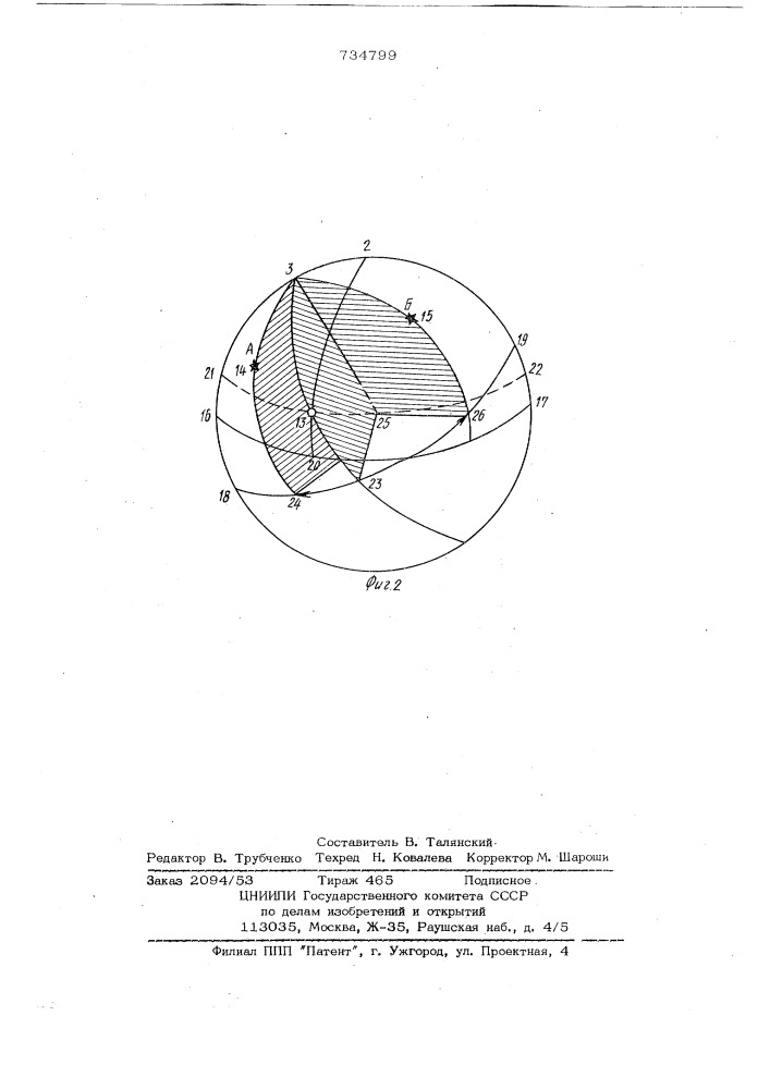 Глобус (патент 734799)